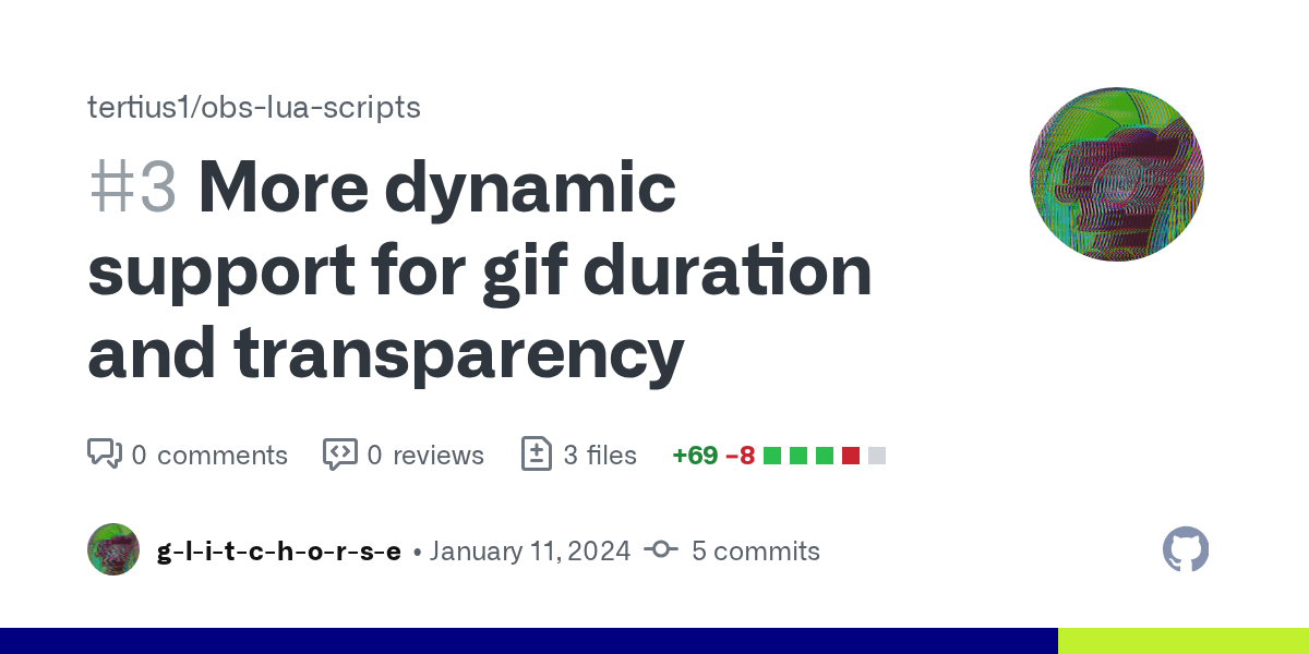 github.com
