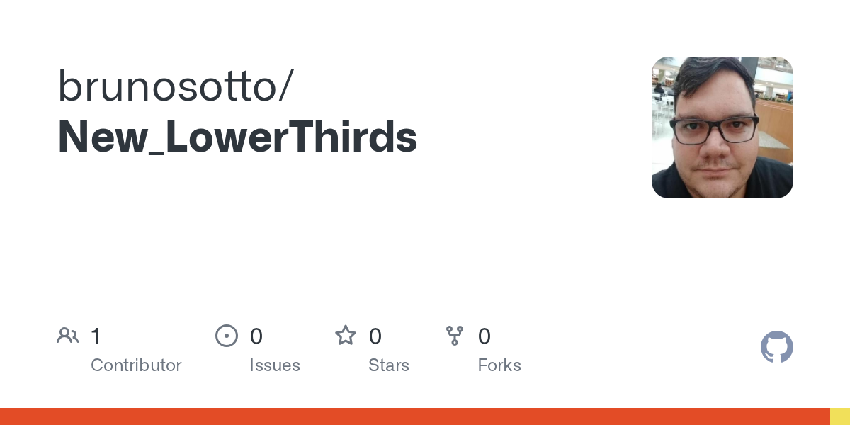 github.com